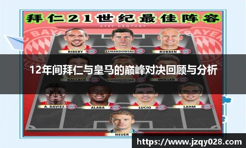 12年间拜仁与皇马的巅峰对决回顾与分析