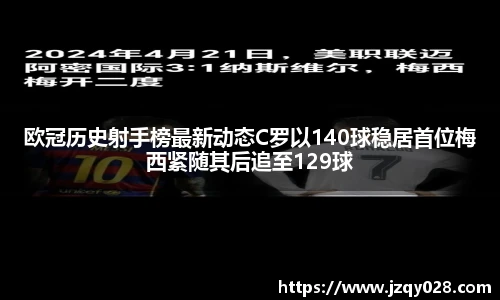 欧冠历史射手榜最新动态C罗以140球稳居首位梅西紧随其后追至129球